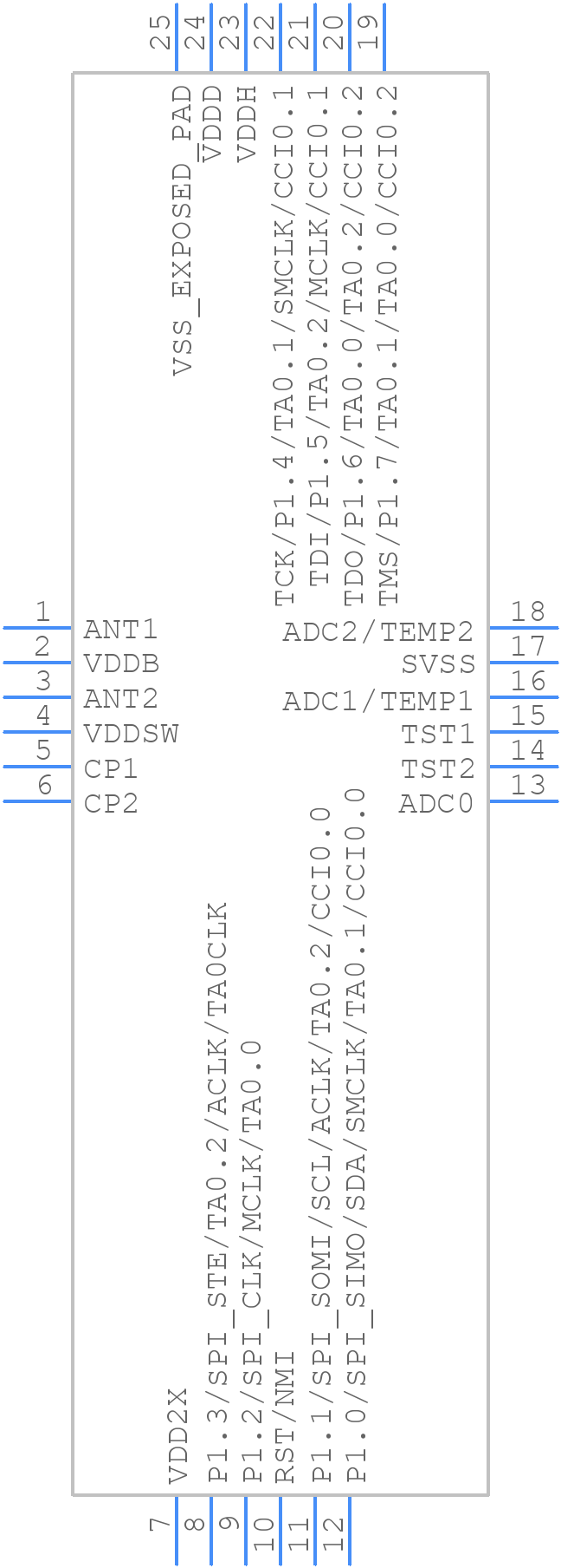 RF430FRL153HCRGER - Texas Instruments - PCB symbol