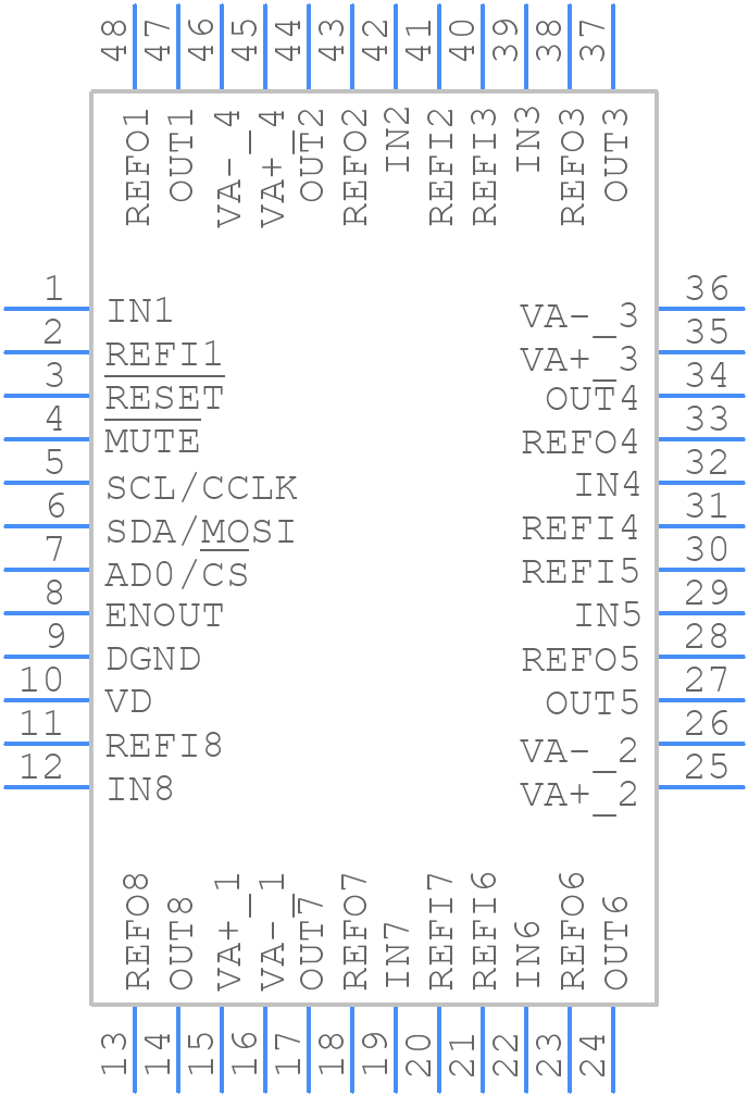 CS3318-CQZ - Cirrus Logic - PCB symbol
