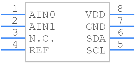 MAX11645EUA+ - Analog Devices - PCB symbol