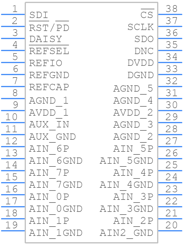 ADS8688IDBTR - Texas Instruments - PCB symbol