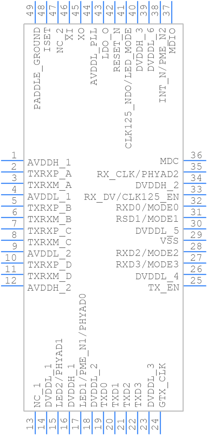 KSZ9031RNXCA - Microchip - PCB symbol