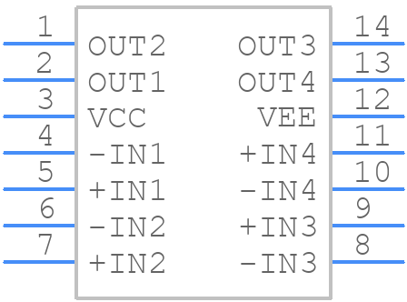 BA2901F-E2 - ROHM Semiconductor - PCB symbol