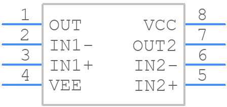 BA2904F - ROHM Semiconductor - PCB symbol
