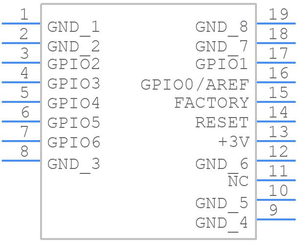 RFD22301 - RF Digital Wireless - PCB symbol