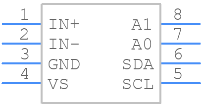 INA219AIDCNR - Texas Instruments - PCB symbol
