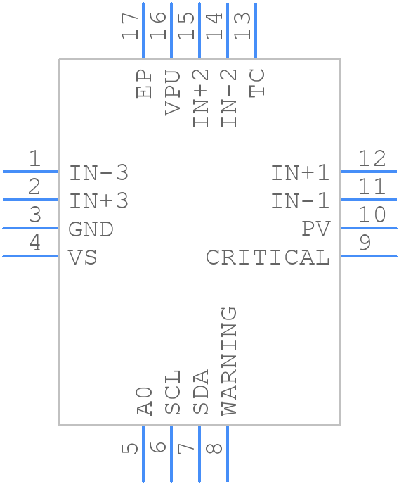 INA3221AIRGVT - Texas Instruments - PCB symbol