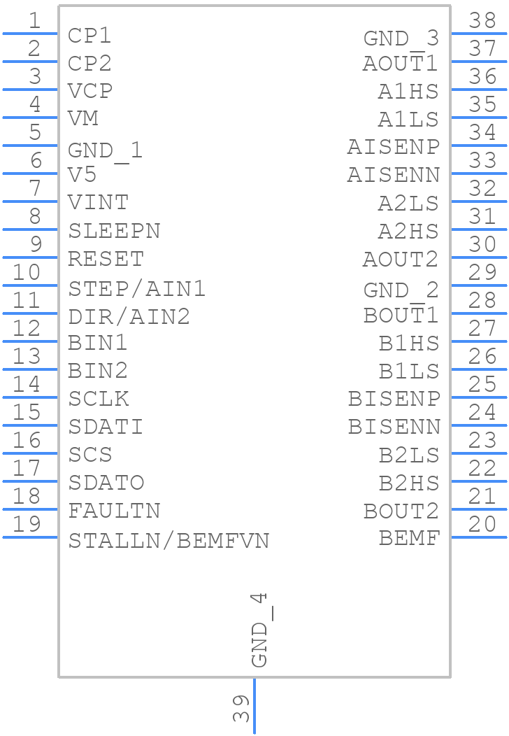 DRV8711DCPR - Texas Instruments - PCB symbol