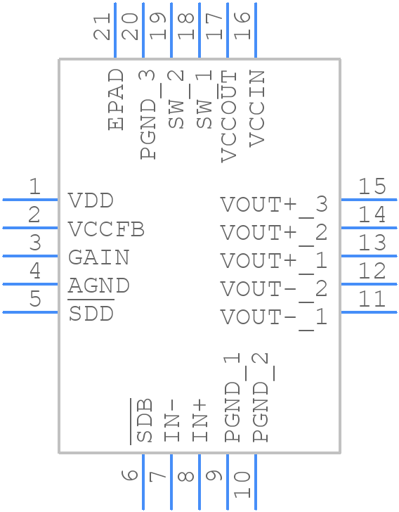 TPA2014D1RGPT - Texas Instruments - PCB symbol