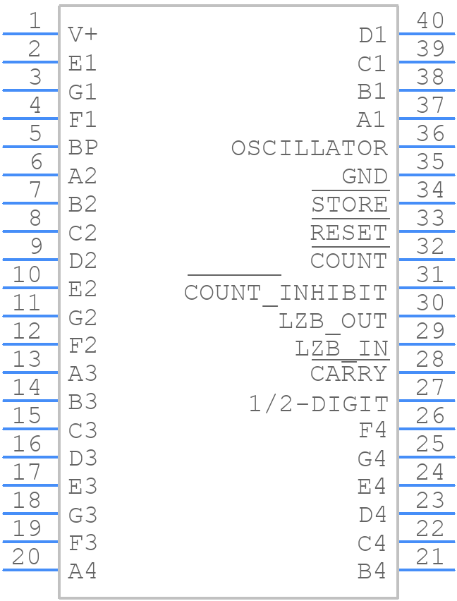 ICM7224IPL - Analog Devices - PCB symbol