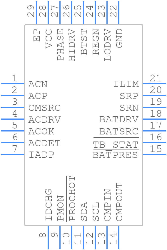BQ24780SRUYT - Texas Instruments - PCB symbol