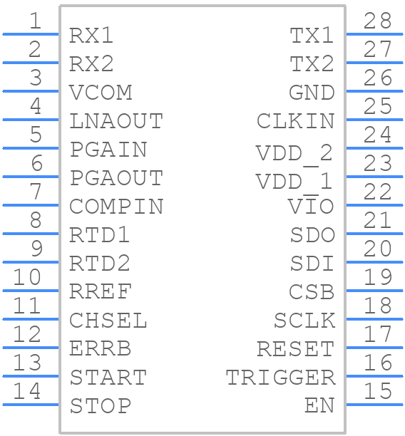 TDC1000QPWQ1 - Texas Instruments - PCB symbol