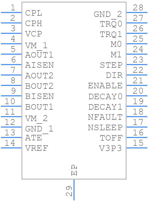 DRV8880PWP - Texas Instruments - PCB symbol