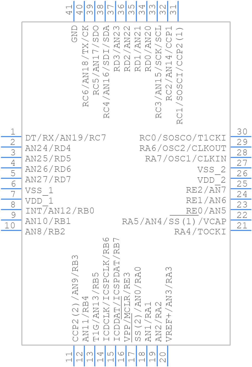 PIC16LF1517-I/MV - Microchip - PCB symbol