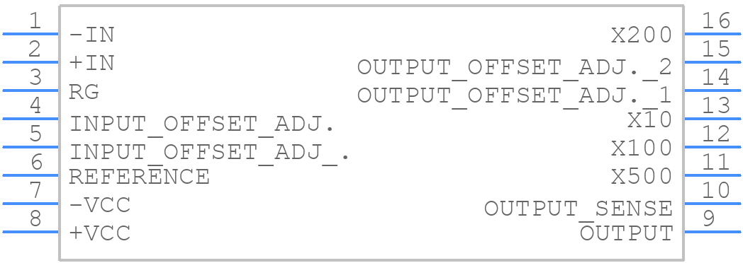 INA110KU - Texas Instruments - PCB symbol
