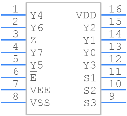 HEF4051BT - Nexperia - PCB symbol