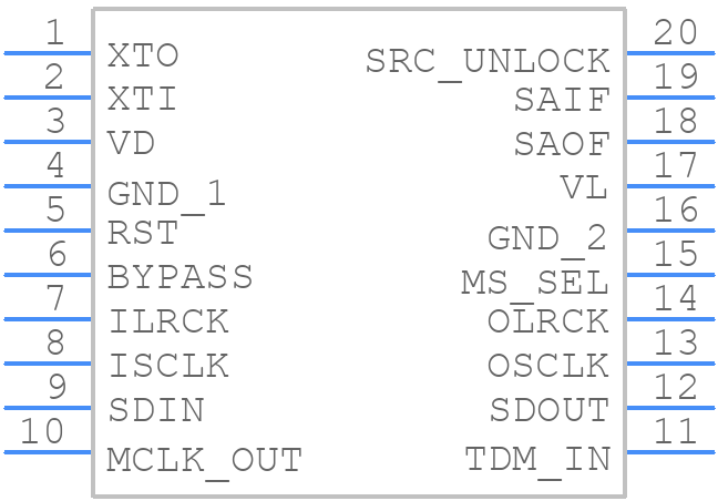 CS8421-DZZR - Cirrus Logic - PCB symbol