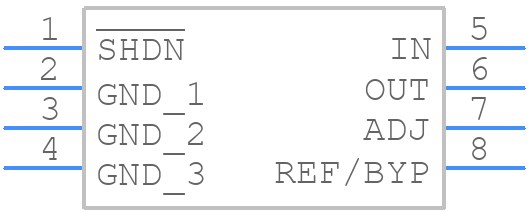 LT3060MPTS8-2.5#TRMPBF - Analog Devices - PCB symbol