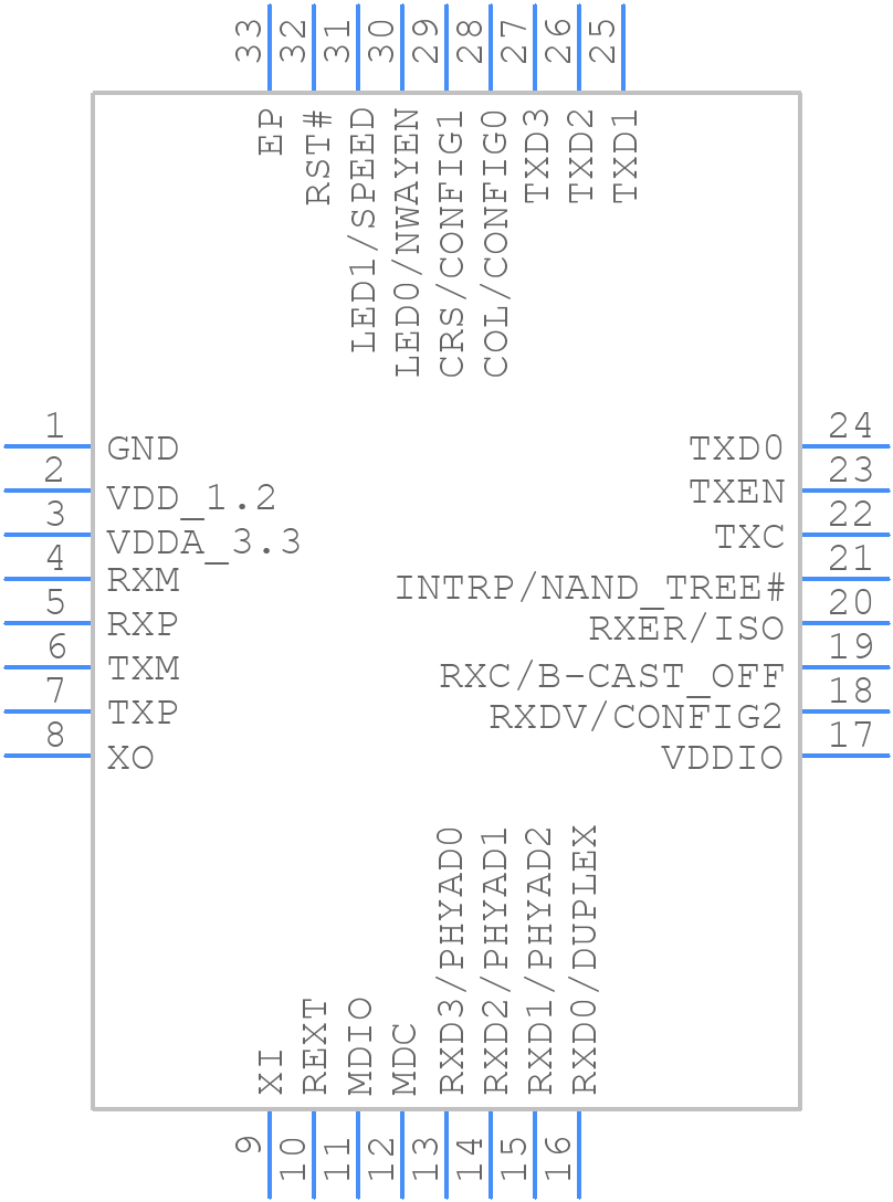 KSZ8081MNXIA-TR - Microchip - PCB symbol