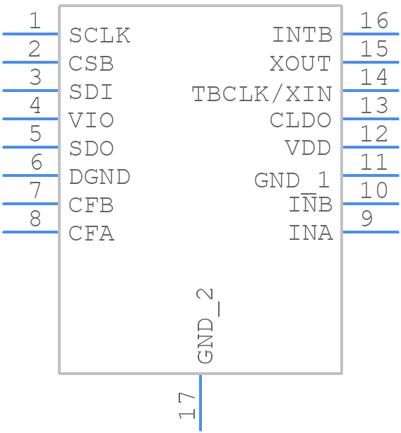 LDC1000NHRR - Texas Instruments - PCB symbol