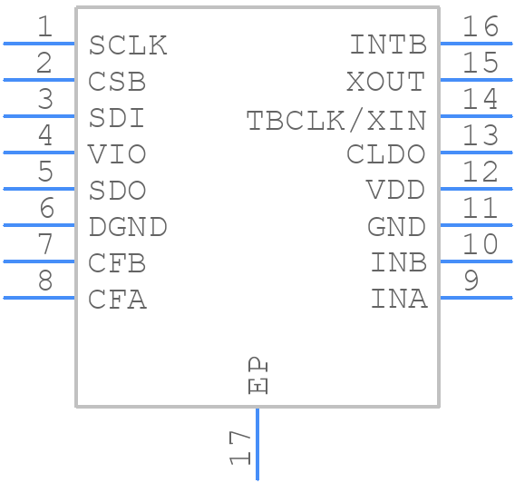 LDC1000NHRJ - Texas Instruments - PCB symbol