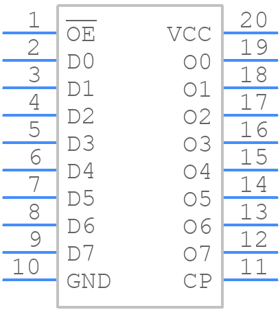 CY74FCT2574CTSOC - Texas Instruments - PCB symbol