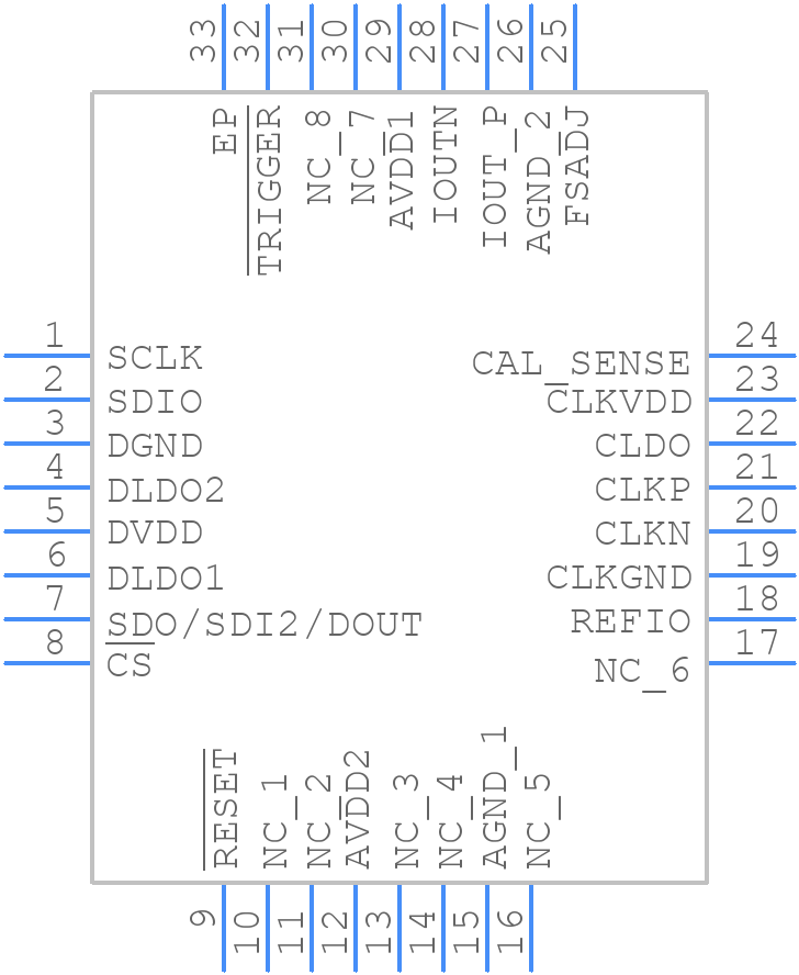AD9102BCPZ - Analog Devices - PCB symbol