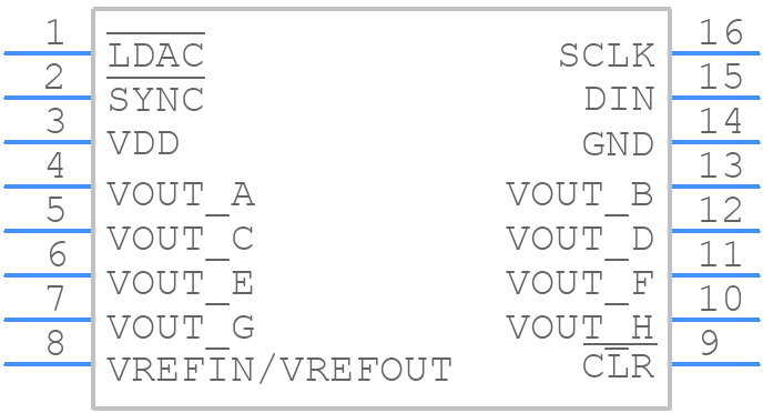 AD5668ARUZ-2 - Analog Devices - PCB symbol