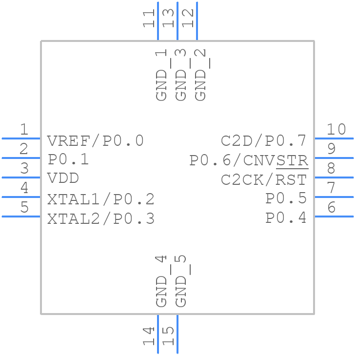 C8051F301-GM - Silicon Labs - PCB symbol