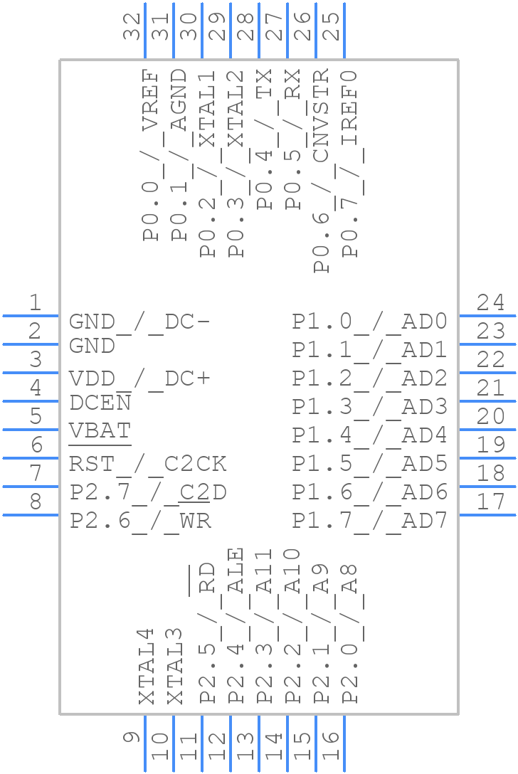 C8051F930-GQ - Silicon Labs - PCB symbol