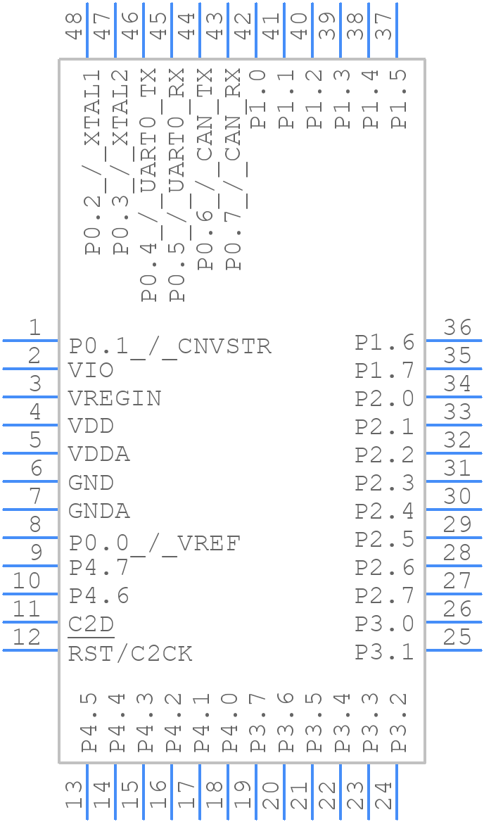 C8051F580-IQ - Silicon Labs - PCB symbol