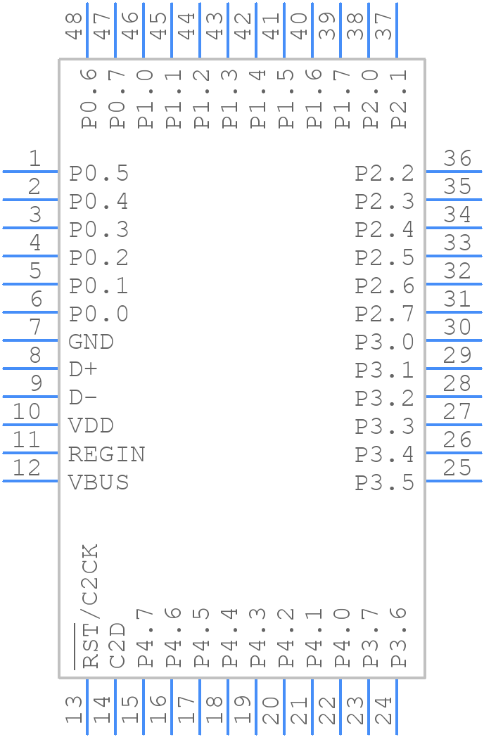 C8051F340-GQ - Silicon Labs - PCB symbol