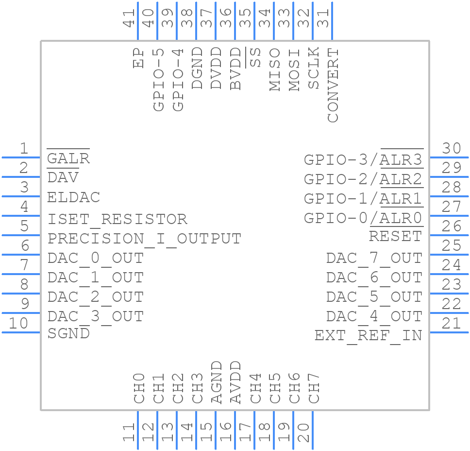 AMC7823IRTAR - Texas Instruments - PCB symbol
