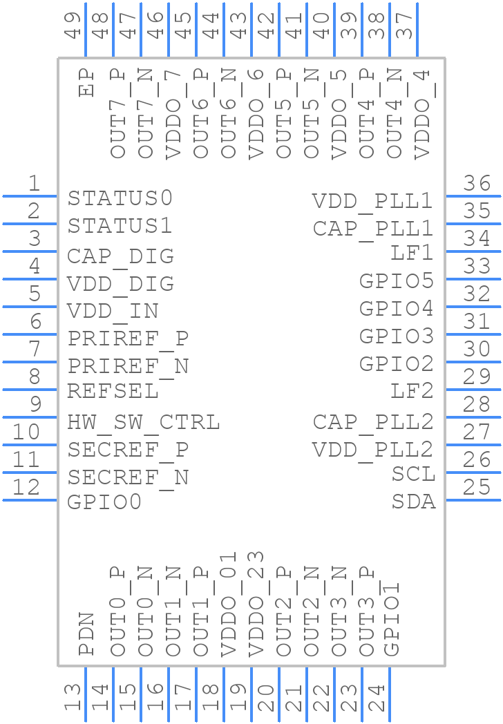 LMK03328RHST - Texas Instruments - PCB symbol