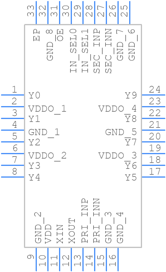 CDCLVC1310RHBR - Texas Instruments - PCB symbol
