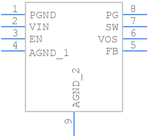 TPS62172DSGT footprint, schematic symbol and 3D model by Texas Instruments