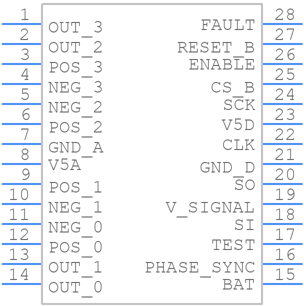 TLE72422GXUMA2 - Infineon - PCB symbol