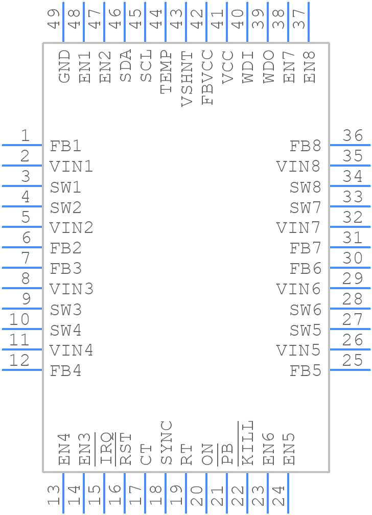 LTC3375EUK#PBF - Analog Devices - PCB symbol