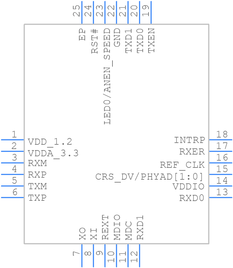 KSZ8081RNACA TR - Microchip - PCB symbol
