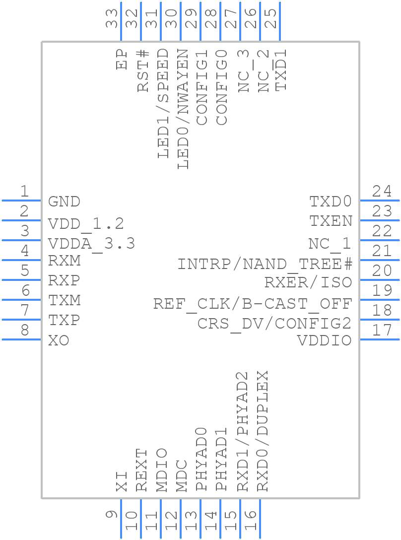 KSZ8081RNBIA-TR - Microchip - PCB symbol