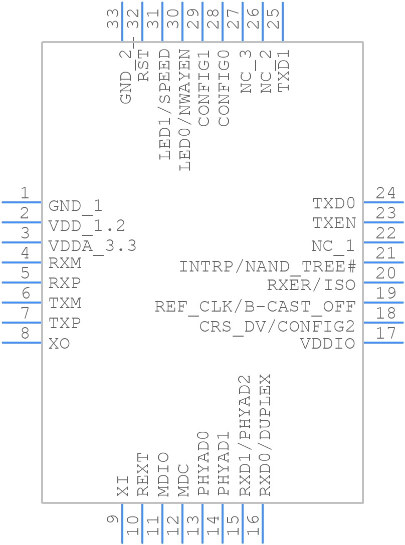 KSZ8081RNBCA-TR - Microchip - PCB symbol