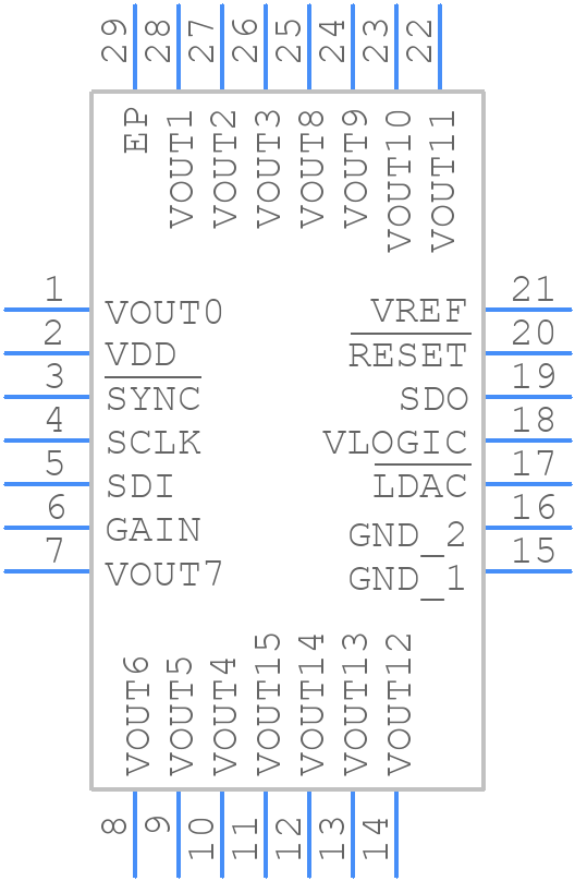AD5679RBCPZ-1 - Analog Devices - PCB symbol