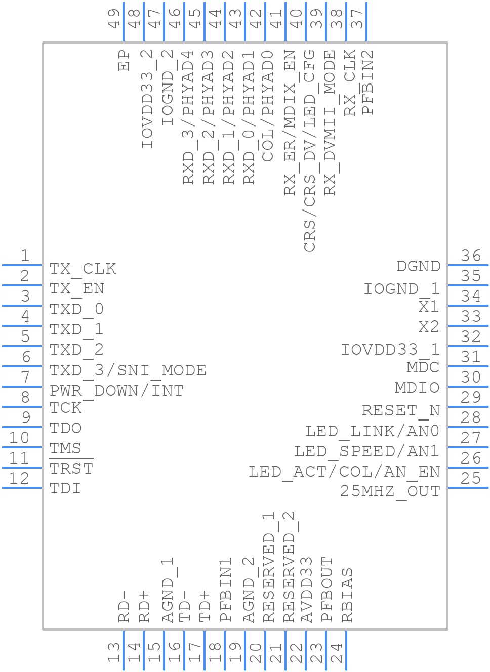 DP83848MPTBEP - Texas Instruments - PCB symbol