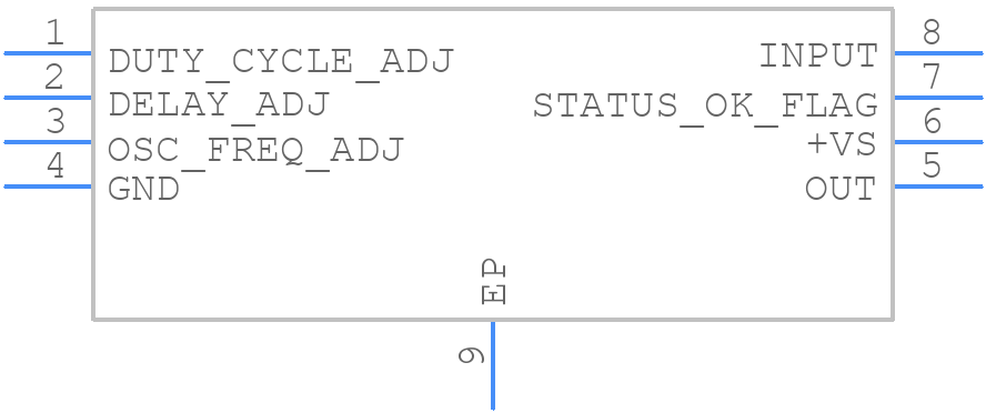 DRV103H - Texas Instruments - PCB symbol