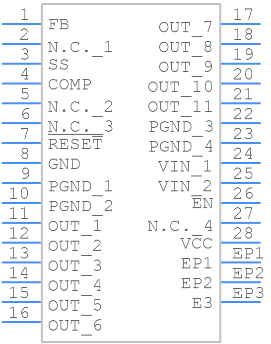 MAXM17502ALI# - Analog Devices - PCB symbol