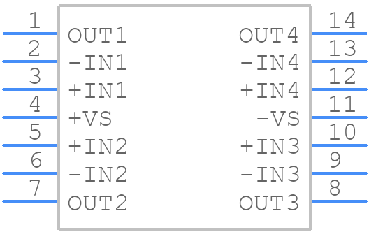 ADA4891-4ARZ - Analog Devices - PCB symbol