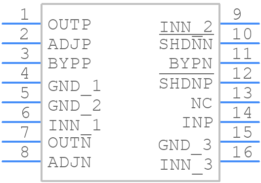 LT3032EDE#pbf - Analog Devices - PCB symbol