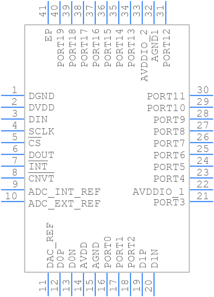 MAX11300GTL+T - Analog Devices - PCB symbol