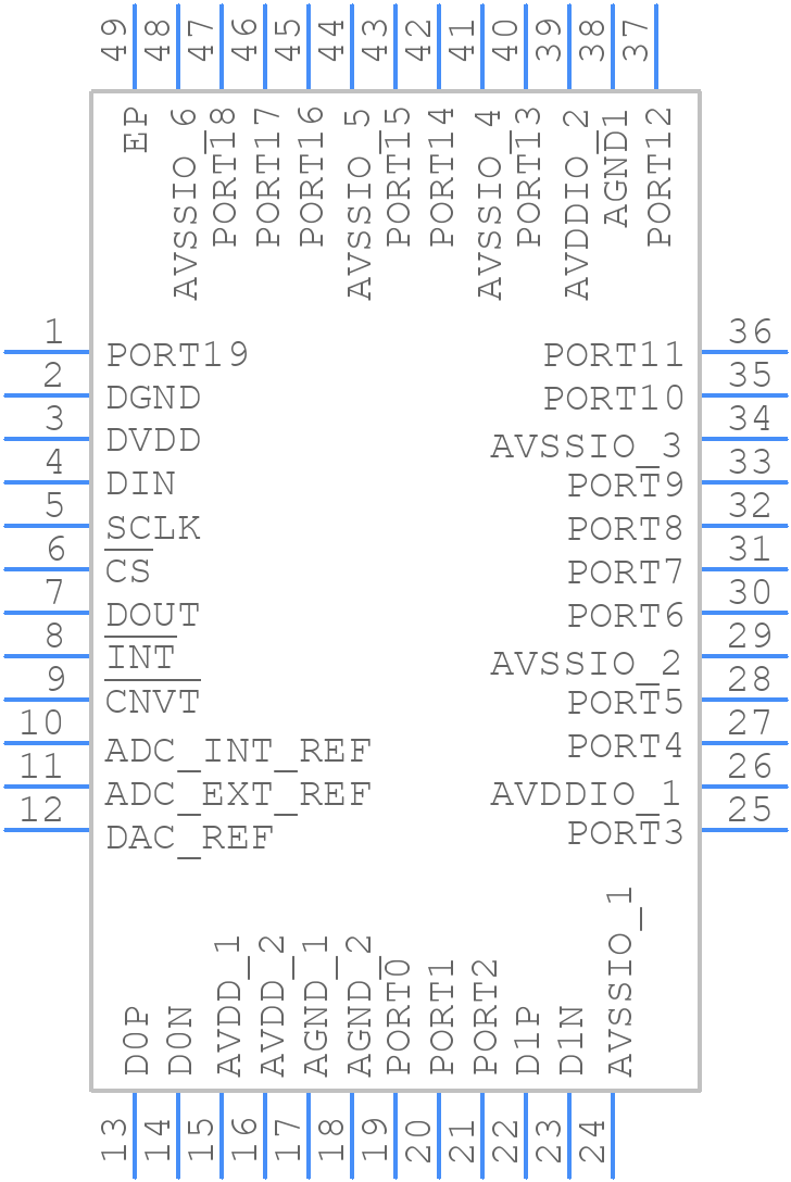 MAX11300GCM+T - Analog Devices - PCB symbol