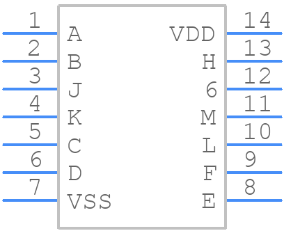 CD4093BF - Texas Instruments - PCB symbol