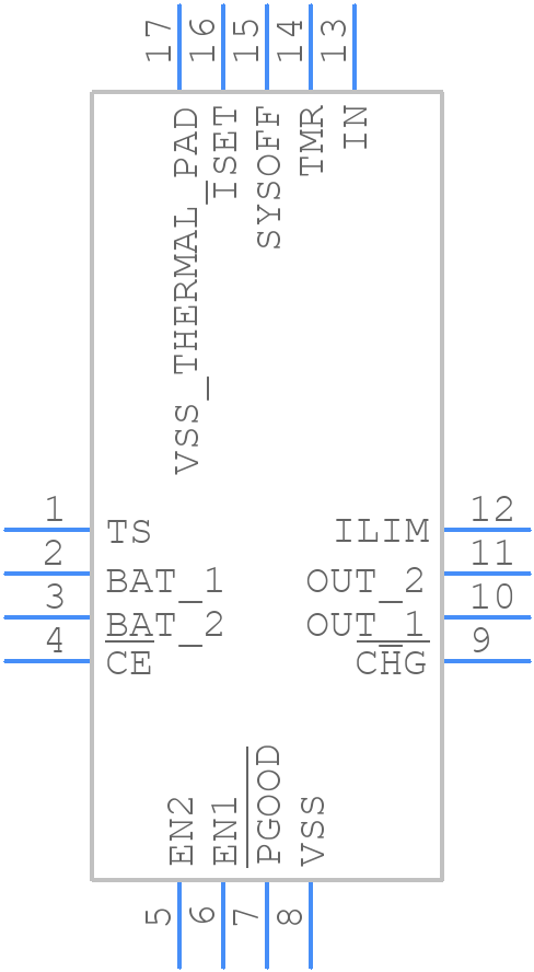 BQ24075RGTT - Texas Instruments - PCB symbol